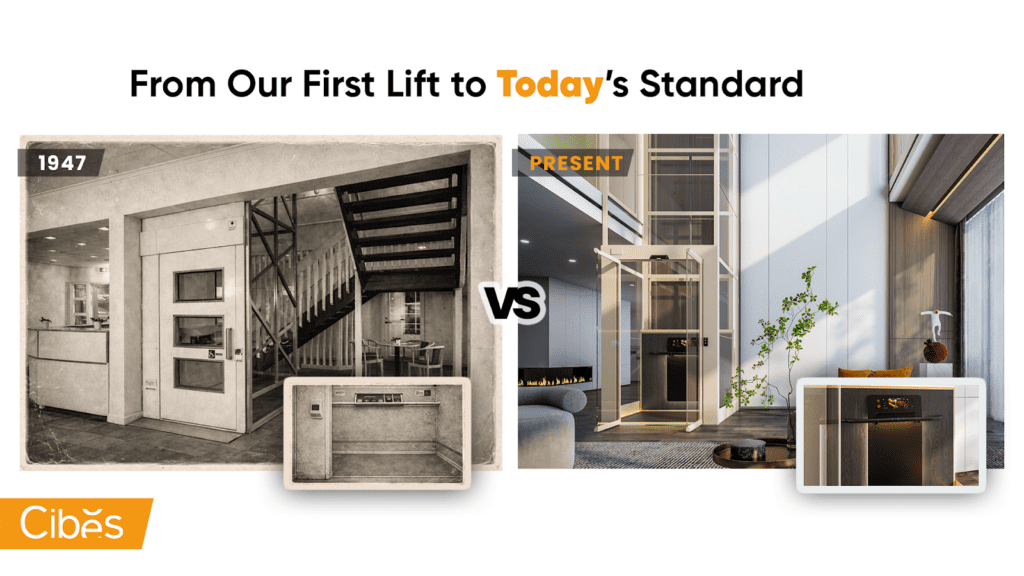 History of Cibes Lift 1947 vs now